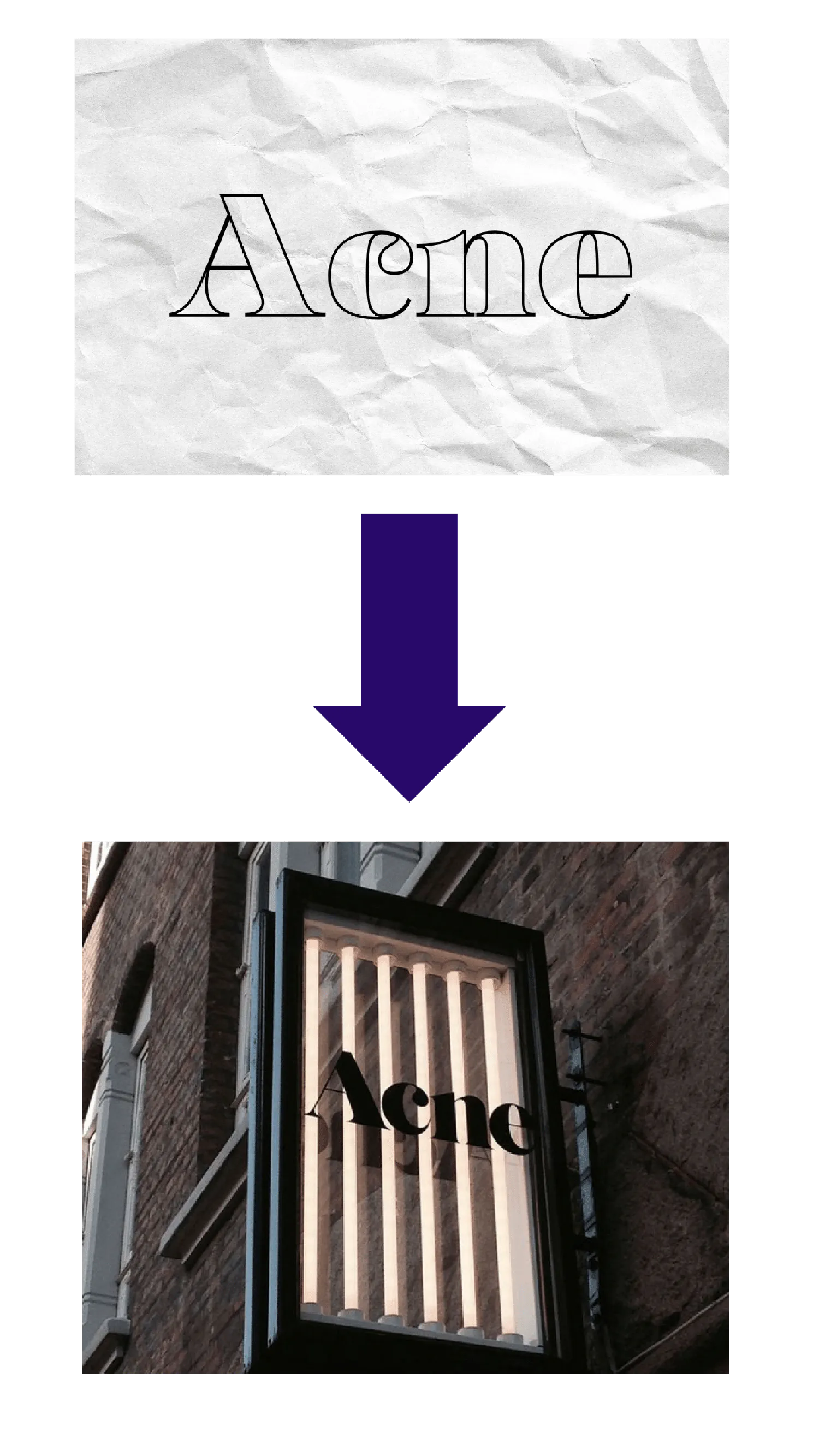 From Design To Sign